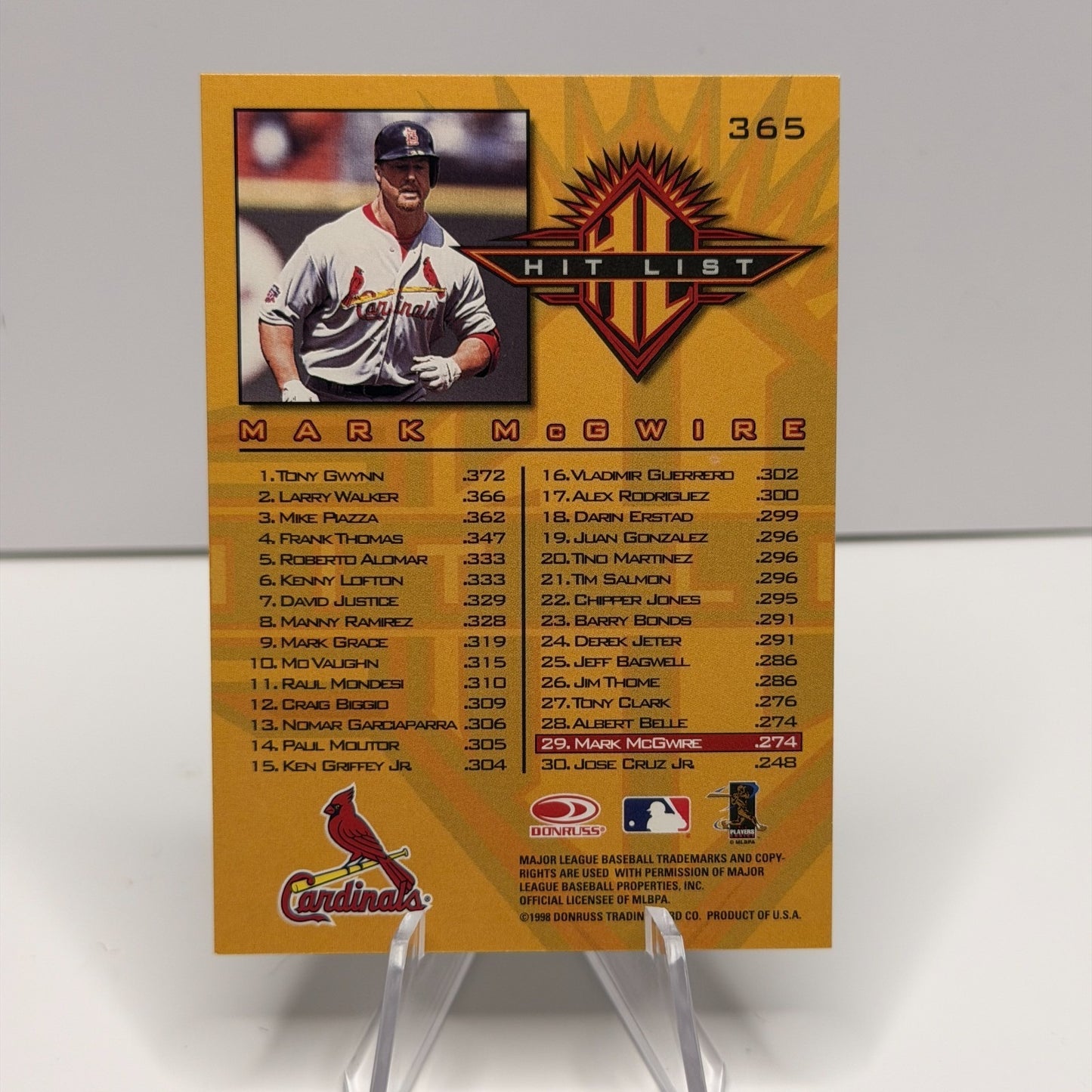1998 Donruss - Hit List Mark McGwire #365