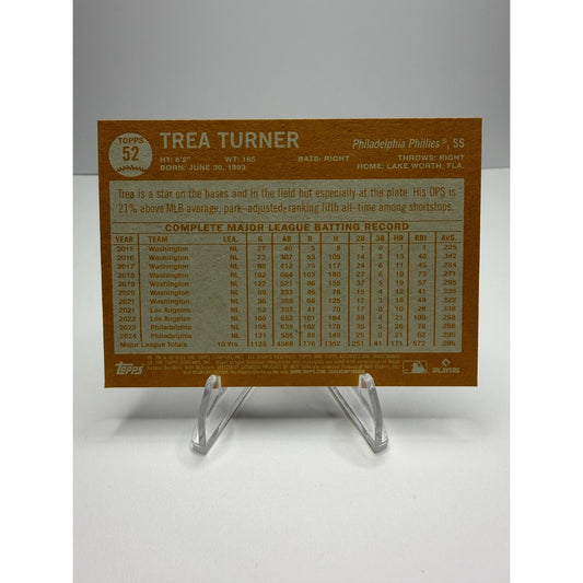 2025 Topps Archives - 1964 Topps Trea Turner #52