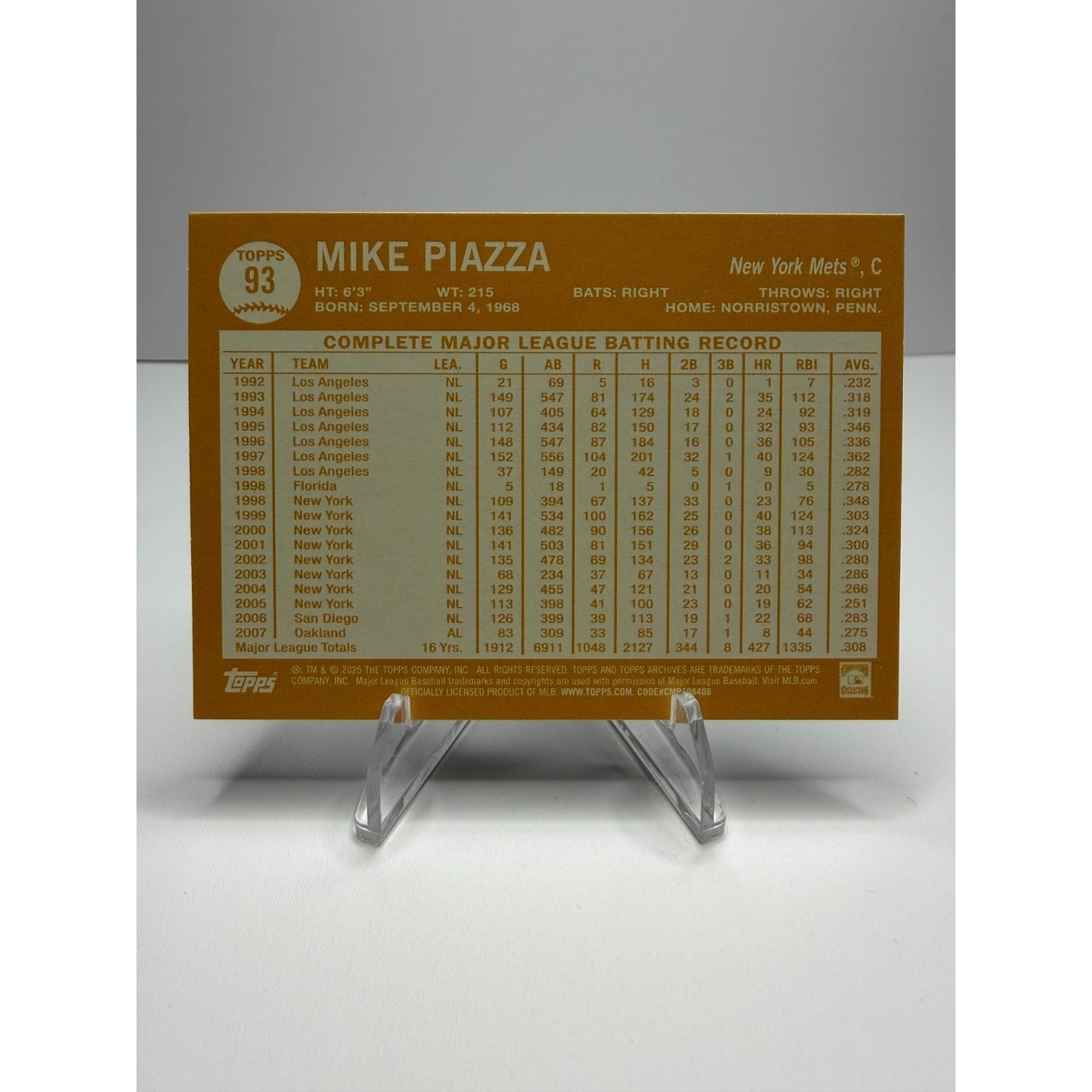 2025 Topps Archives - 1964 Topps Mike Piazza #93 Black Foilboard