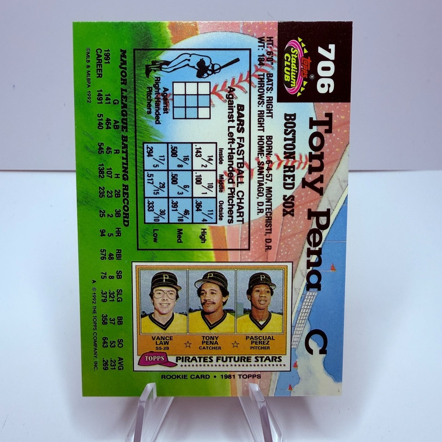 1992 Topps Stadium Club - Tony Pena #706 (NM-M)