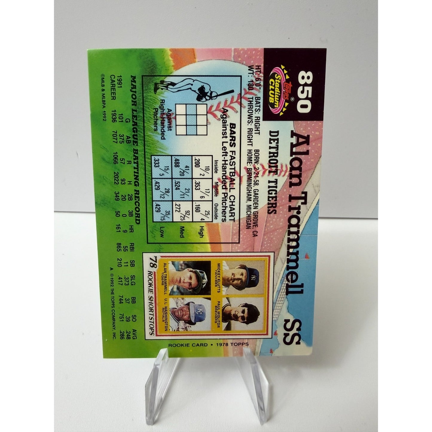 1992 Topps Stadium Club - Alan Trammell #850 (NM-MT)