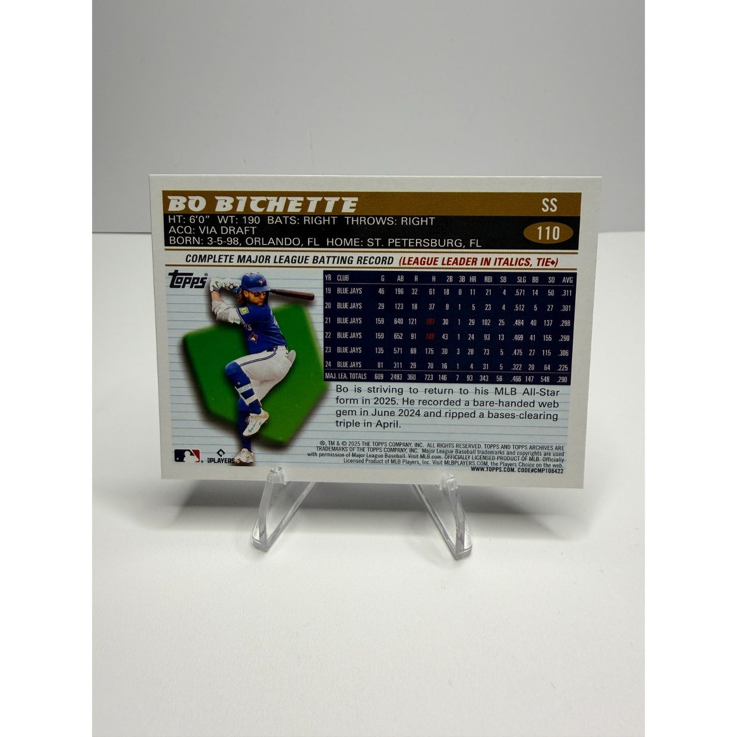 2025 Topps Archives - 1996 Topps Bo Bichette #110