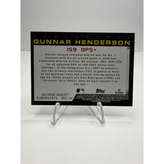 2025 Topps Archives - 1995 Topps Cyberstats Gunnar Henderson #95C-14