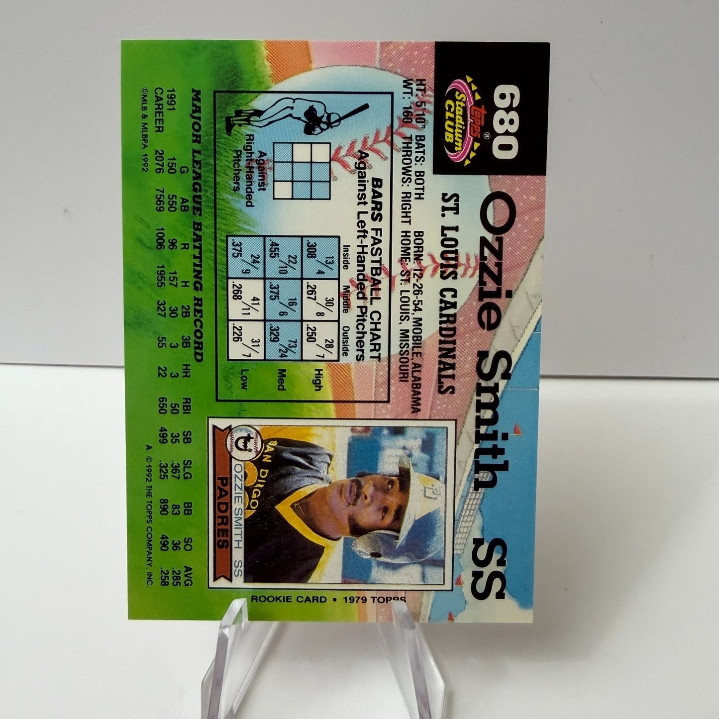 1992 Topps Stadium Club - Ozzie Smith #680 (NM-MT)