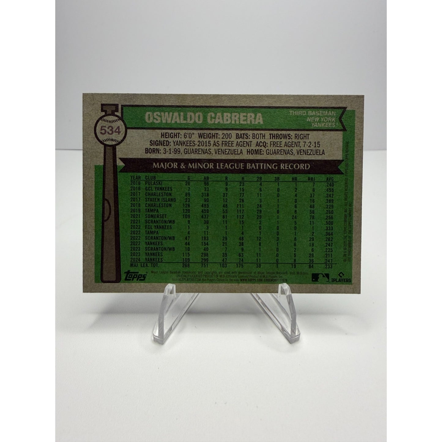 2025 Topps Heritage - Oswaldo Cabrera #534