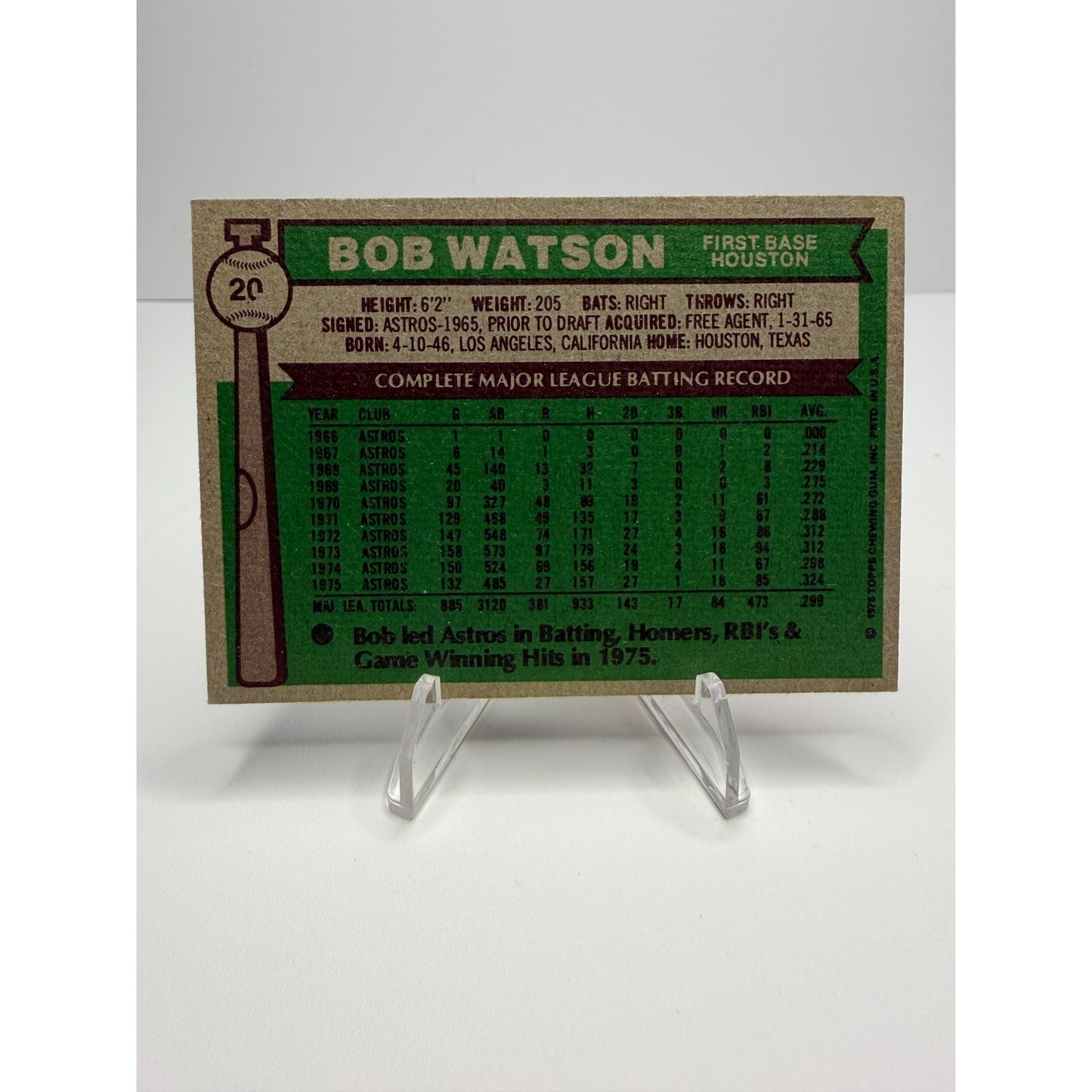 2025 Topps Heritage - 1976 Topps 50th Anniversary Bob Watson #20