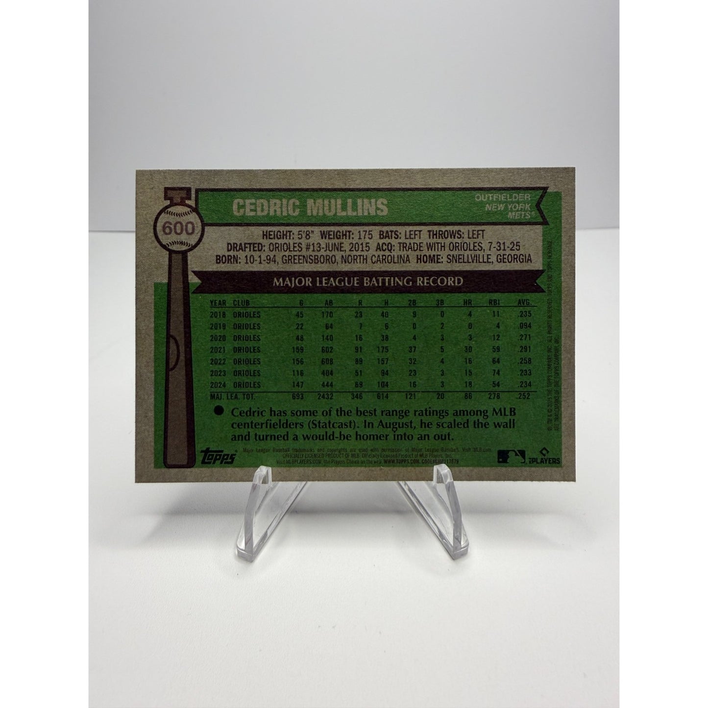 2025 Topps Heritage - Cedric Mullins #600