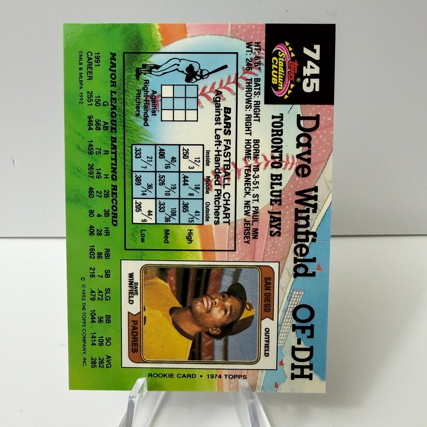 1992 Topps Stadium Club - Dave Winfield #745 (NM-MT)