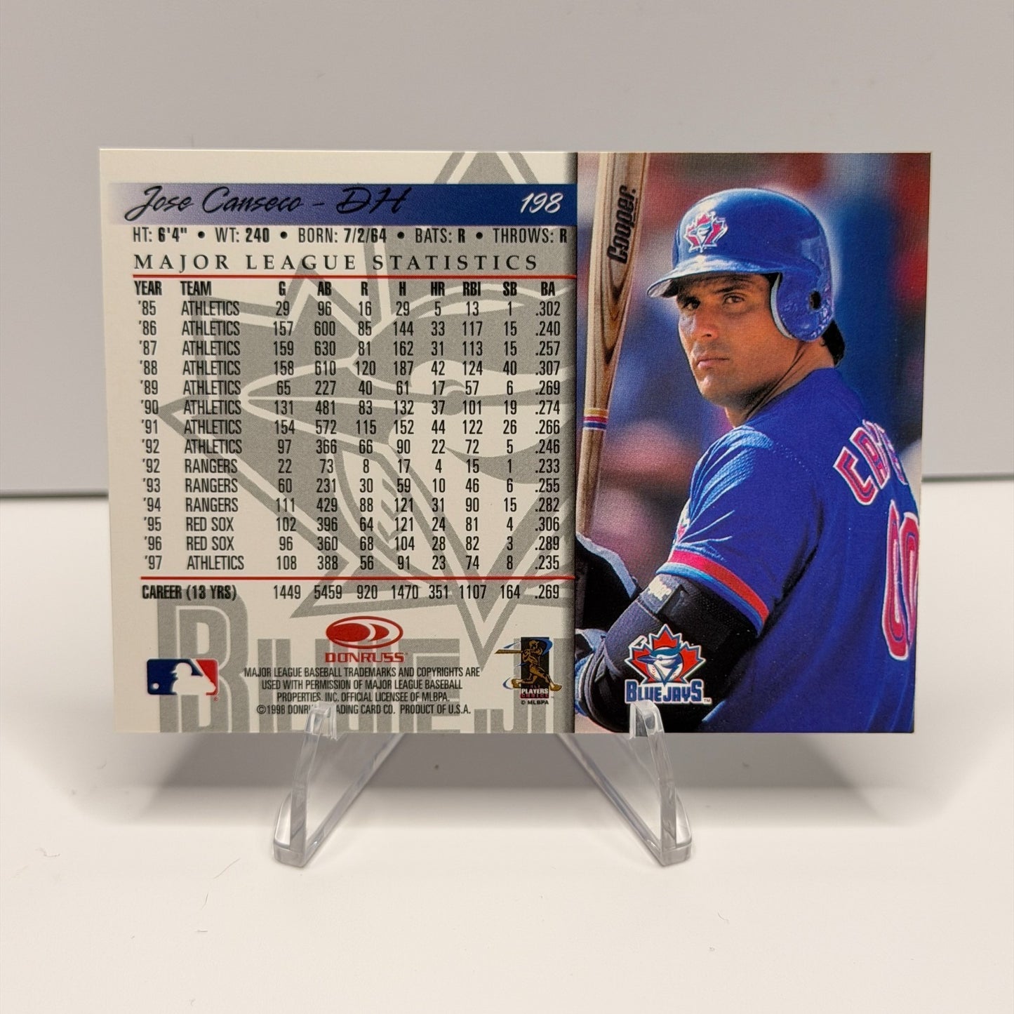 1998 Donruss - Jose Canseco #198