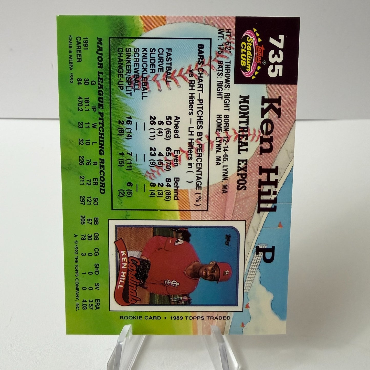1992 Topps Stadium Club - Ken Hill #735  (NM-M)