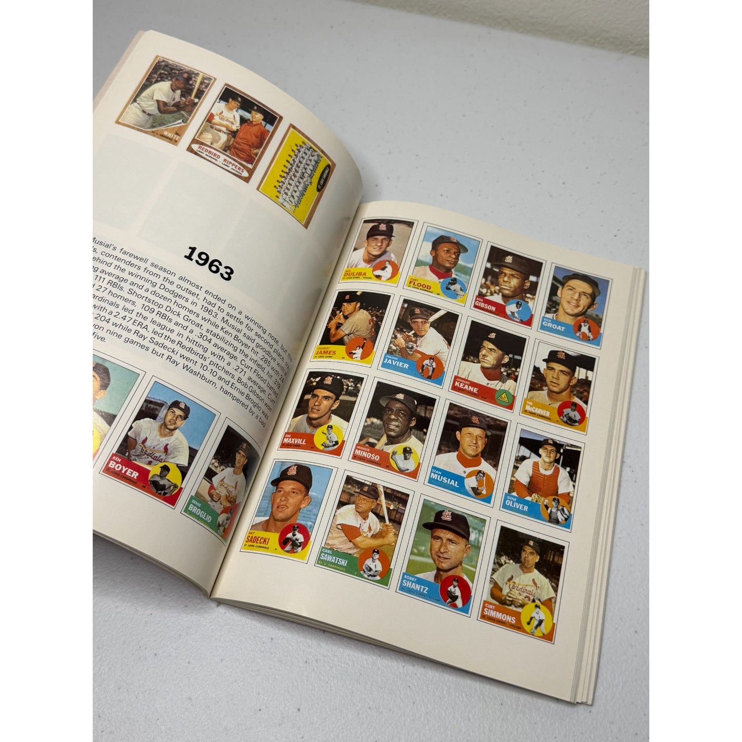 Topps St Louis Cardinals Baseball Cards Book w/ 1987 Memphis Chicks Autographs