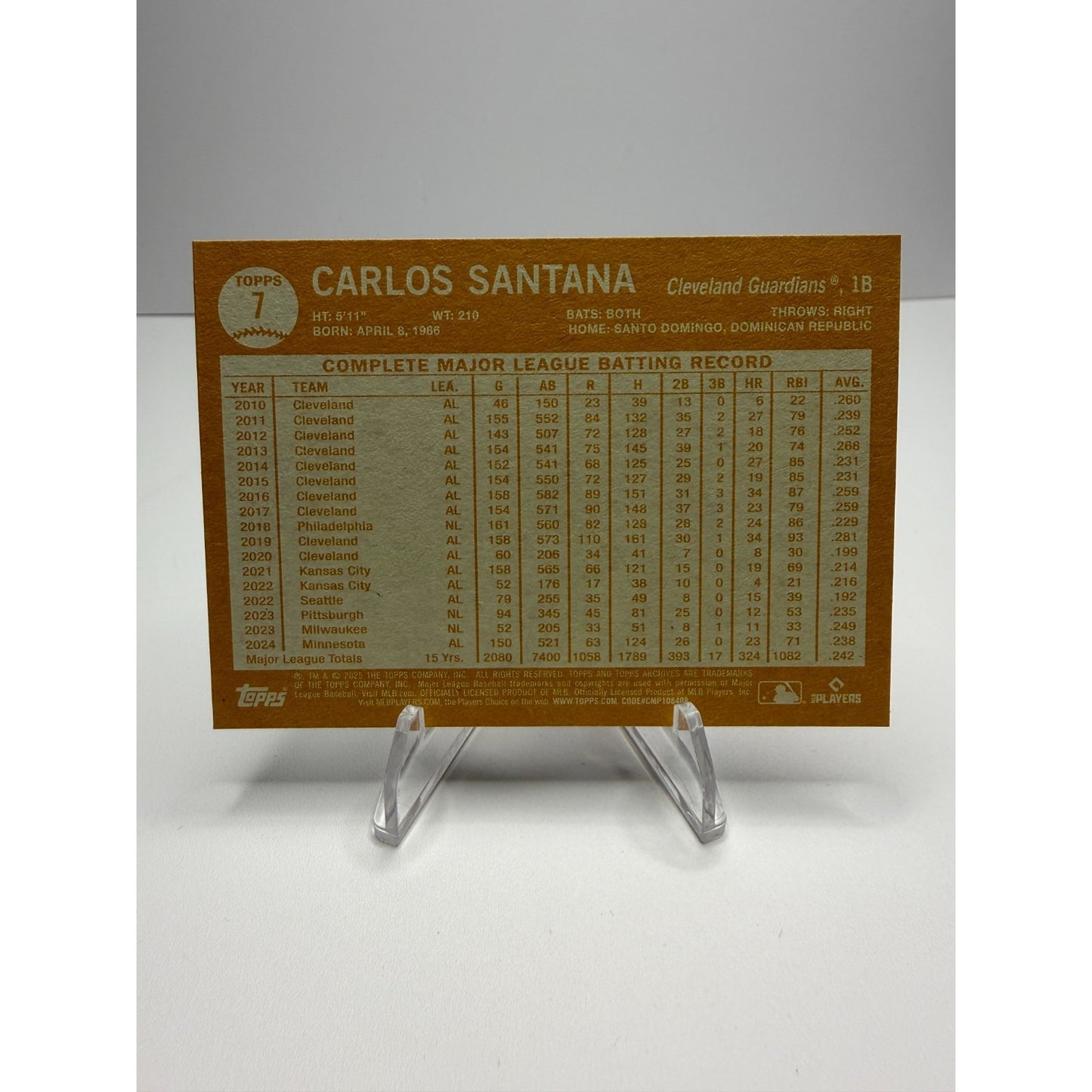 2025 Topps Archives - 1964 Topps Carlos Santana #7