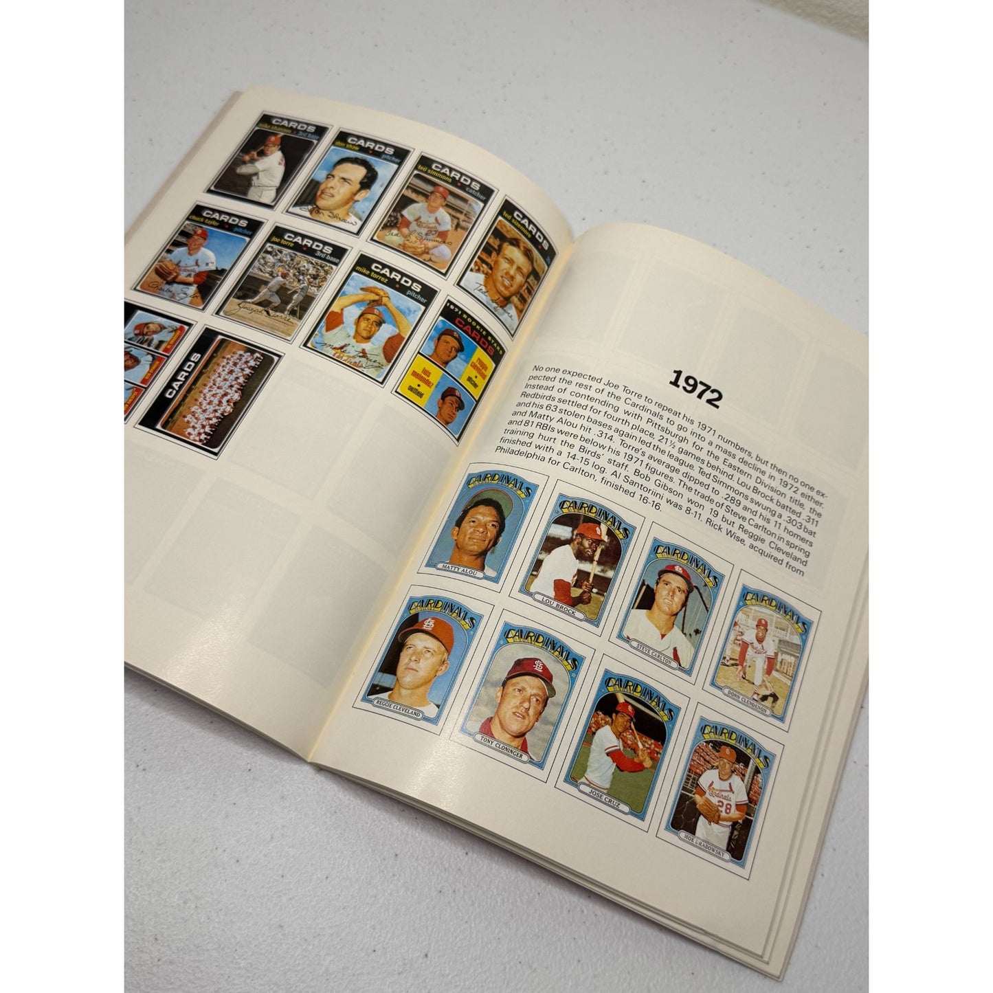 Vintage 1987 Topps St. Louis Cardinals Baseball Cards Book Surf Promo Edition