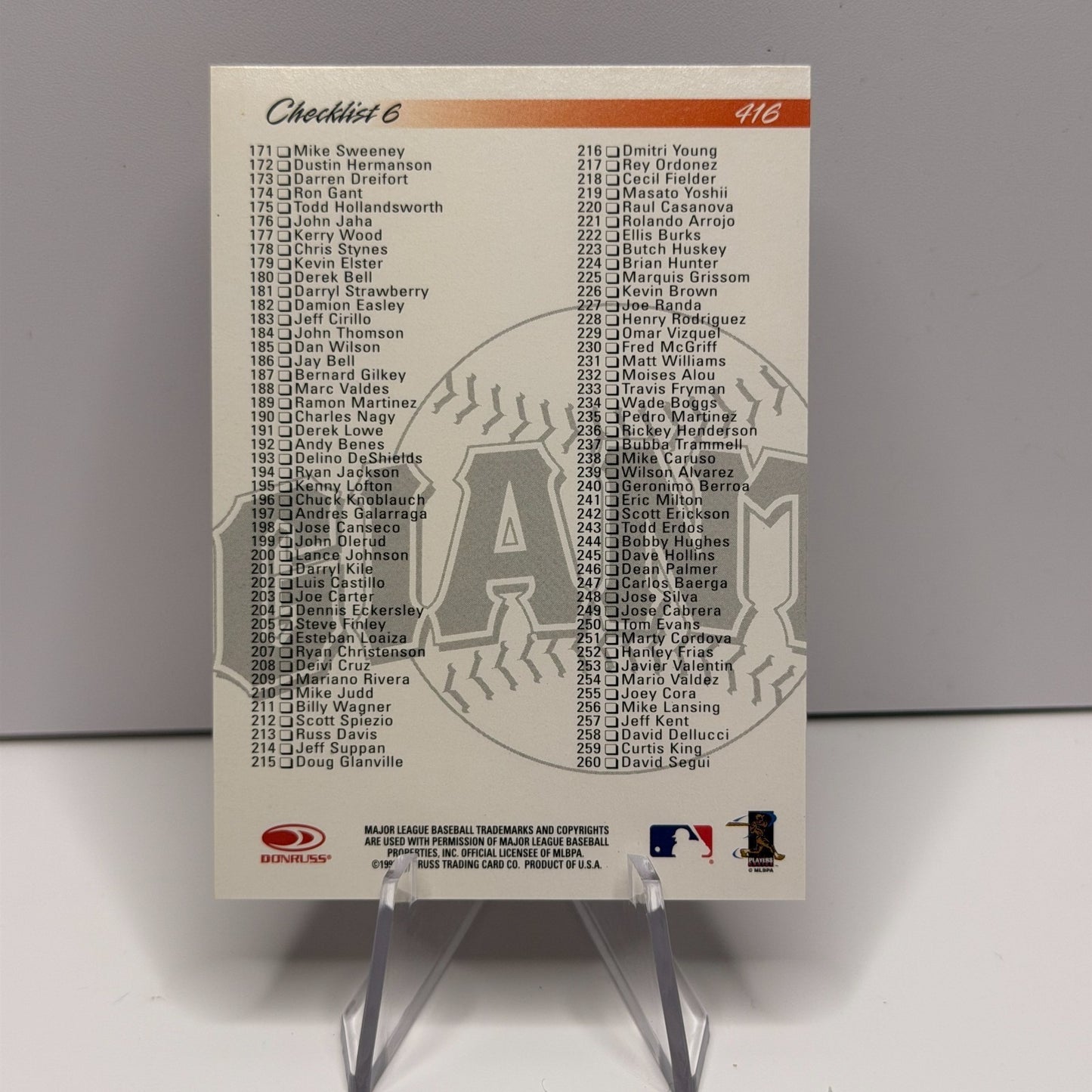 1998 Donruss - Checklist Barry Bonds #416